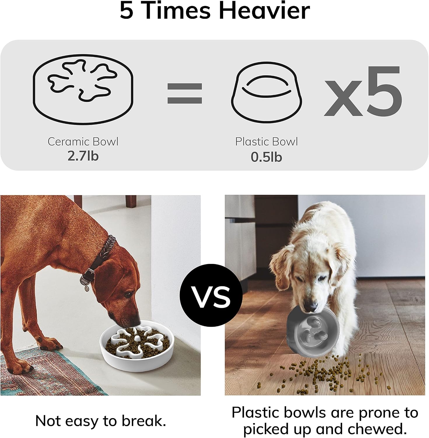 Slow Feeder,Ceramic-Slow Feeder Dog Bowls Medium Breed,Puzzle Food Bowl Maze,2.5 Cups Slow Feed Dog Bowl for Medium Dogs,White